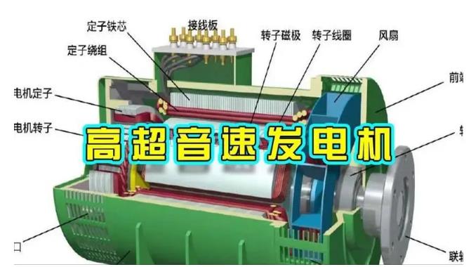 乐平颠覆你对发电方式的认知！中国革命性发电机公开揭秘 